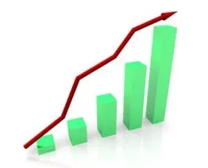 Guyana retains high-income status; Jamaica upper-middle in World Bank ranking