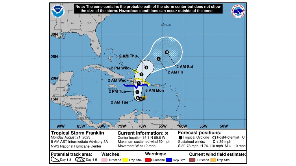 Tropical Storm Franklin