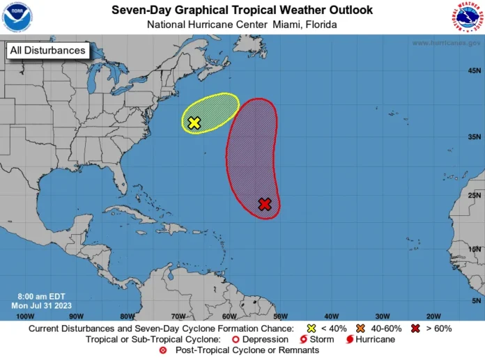 Tropical depression