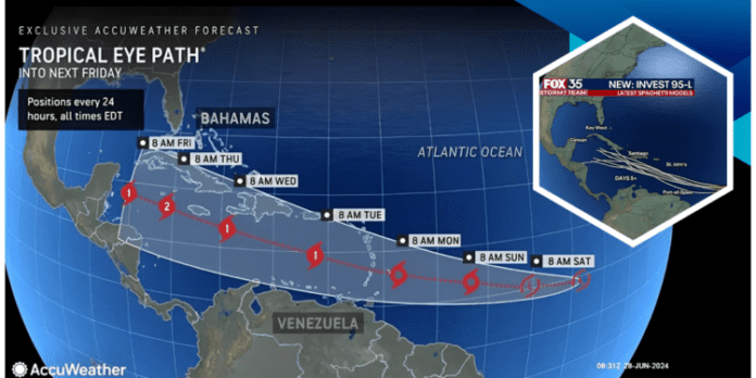 Tropical Storm Beryl