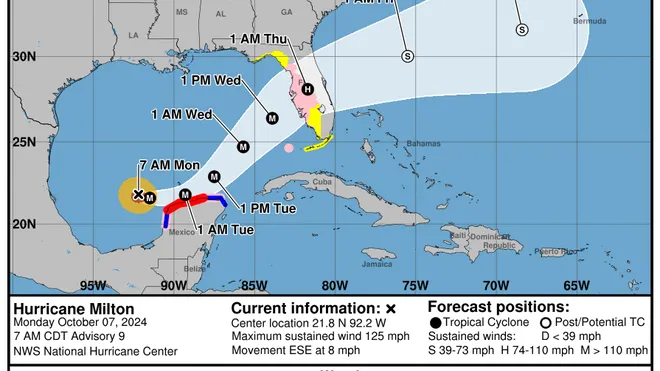 Hurricane Milton