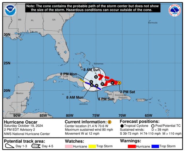 Cuba Faces Power Crisis as Hurricane Oscar Approaches